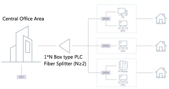 机架式PLC.jpg