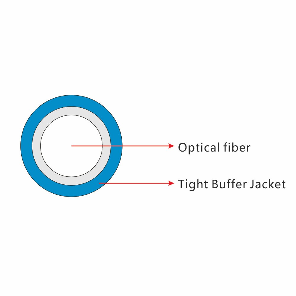 300μm紧包光缆-2.jpg